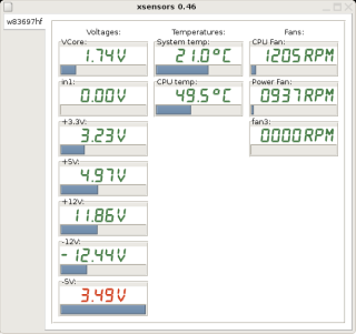 Medición de temperatura y RPMs